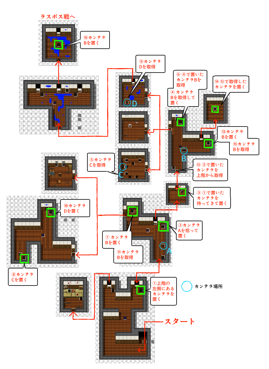師団の怪